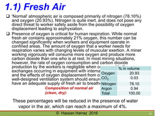 Ventilation of underground mine