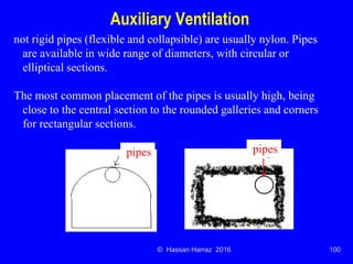 Ventilation of underground mine