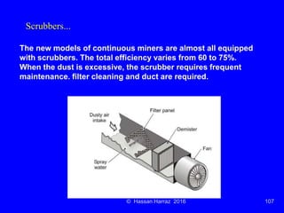 Ventilation of underground mine