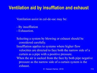 Ventilation of underground mine
