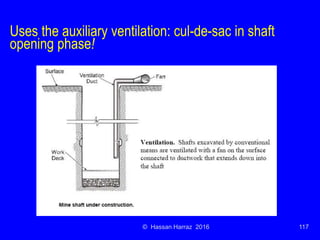 Ventilation of underground mine