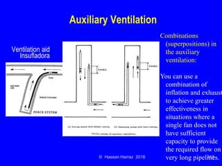 Ventilation of underground mine
