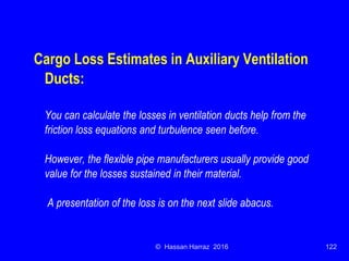 Ventilation of underground mine