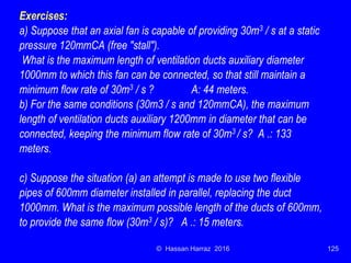 Ventilation of underground mine