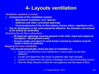 Ventilation of underground mine