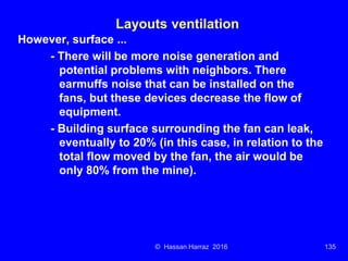 Ventilation of underground mine