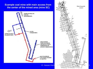 Ventilation of underground mine