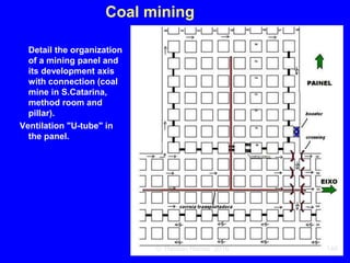 Ventilation of underground mine
