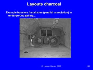 Ventilation of underground mine