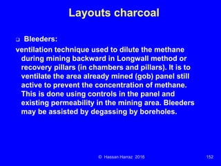 Ventilation of underground mine