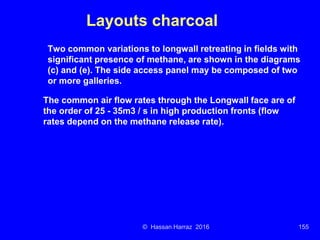 Ventilation of underground mine