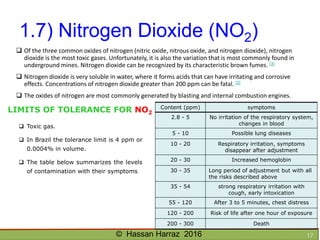 Ventilation of underground mine