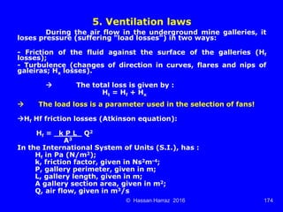 Ventilation of underground mine