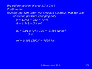 Ventilation of underground mine