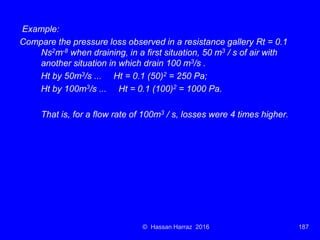 Ventilation of underground mine