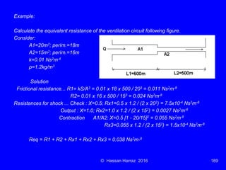 Ventilation of underground mine