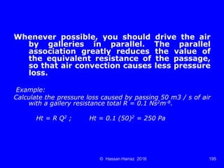 Ventilation of underground mine