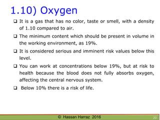 Ventilation of underground mine
