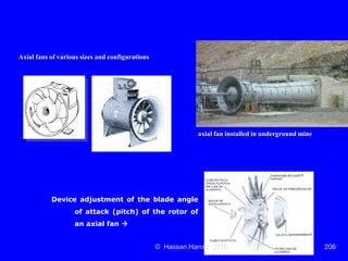Ventilation of underground mine