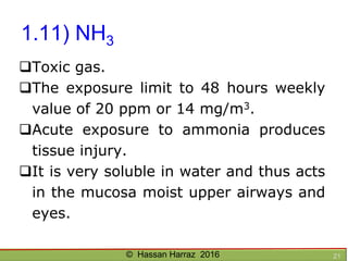 Ventilation of underground mine