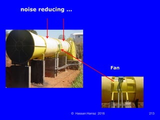 Ventilation of underground mine