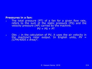 Ventilation of underground mine