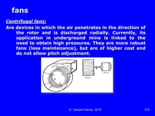 Ventilation of underground mine