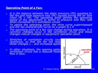 Ventilation of underground mine