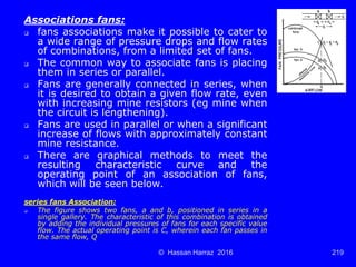 Ventilation of underground mine
