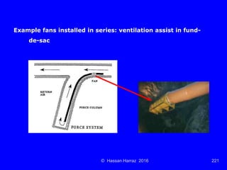 Ventilation of underground mine
