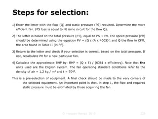 Ventilation of underground mine