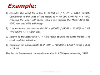 Ventilation of underground mine