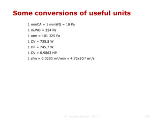 Ventilation of underground mine