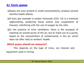 Ventilation of underground mine