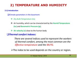 Ventilation of underground mine