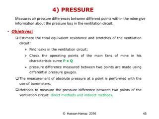 Ventilation of underground mine