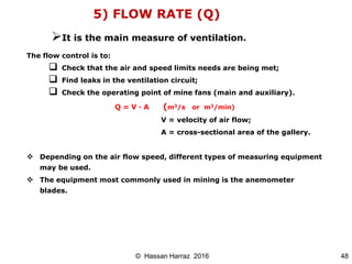 Ventilation of underground mine
