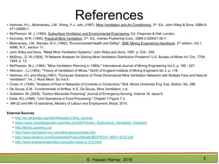 Lecture 1: Pollutant underground mines
Hassan Z. Harraz
hharraz2006@yahoo.com
Spring, 2016
© Hassan Harraz 2016
 