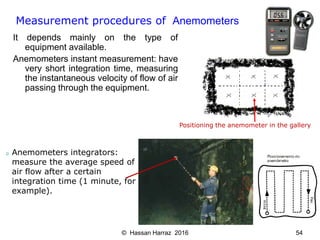 Ventilation of underground mine