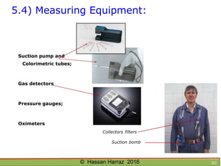 Ventilation of underground mine