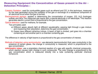 Ventilation of underground mine