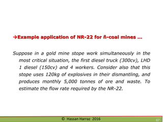 Ventilation of underground mine
