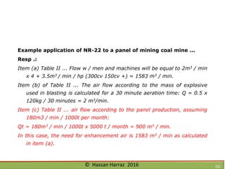 Ventilation of underground mine