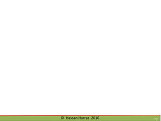 Ventilation of underground mine