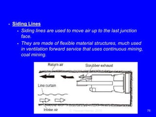Ventilation of underground mine