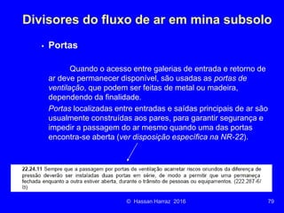 Ventilation of underground mine