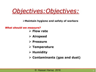 Ventilation of underground mine