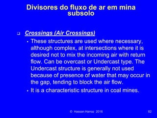 Ventilation of underground mine