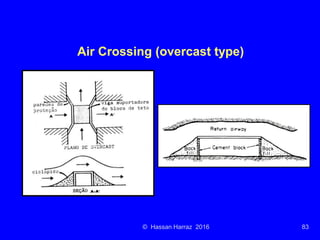 Ventilation of underground mine