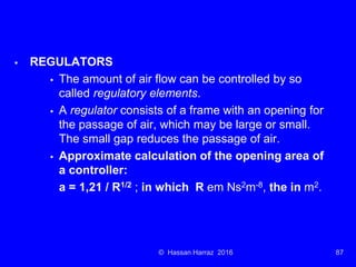 Ventilation of underground mine